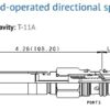 Vožtuvas DMDA-MNN Sun Hydraulics