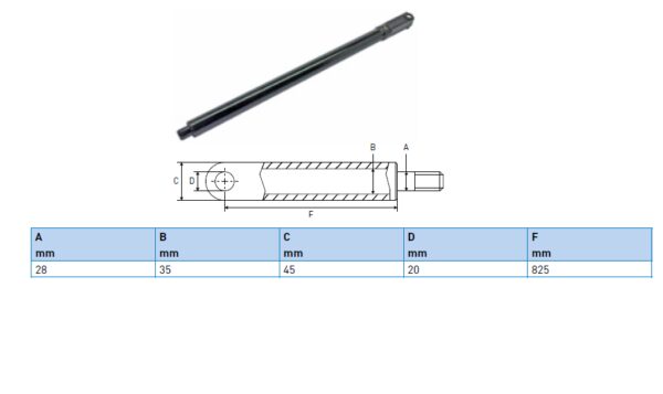 Hydraulic cylinder Ratcliff 28/35/825