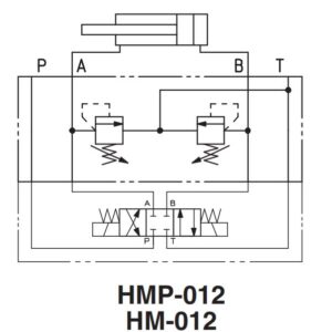 NG6 relief valve A and B-line100 bar HM-012/100