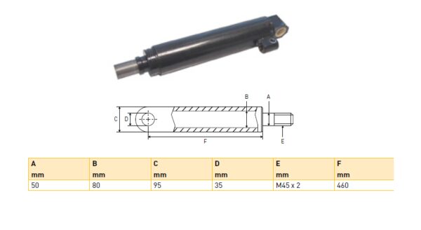 Hydraulic cylinder AMA 50/80/460 for bend