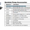Filler pump straight SKF