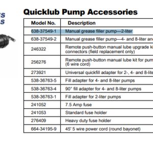 Filler pump straight SKF