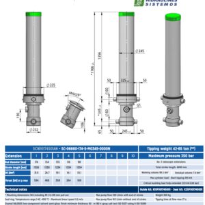 Telescopic cylinder 5-174-5730 5C IPH 5C-05730-174-5-M0345
