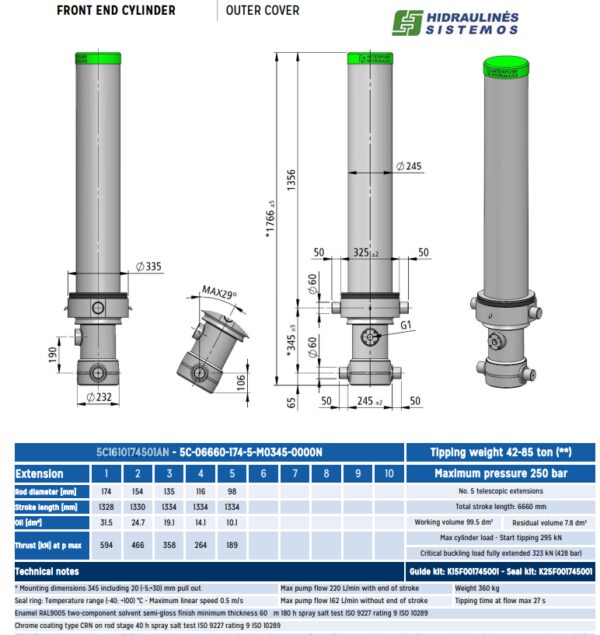 Telescopic cylinder 5-174-5730 5C IPH 5C-05730-174-5-M0345