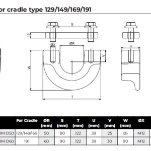 Bracket to weld SUP 050 HYVA