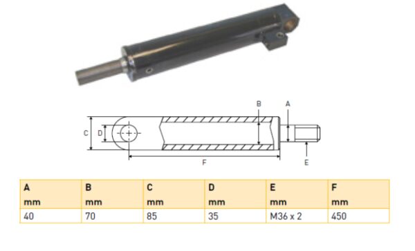 Hydraulic cylinder AMA 40/70/450 for bend