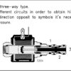 Cartridge valve 3/2 D27/D28 M33x2 coil d19 60l/min without coil