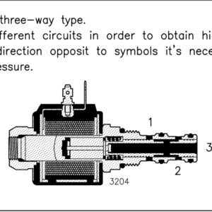 Cartridge valve 3/2 D27/D28 M33x2 coil d19 60l/min without coil