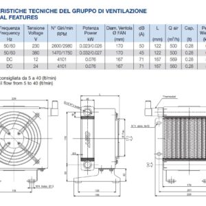 Heat exchanger (230VAC) 05-40 ltr/min BSP 1/2' SS100100A-P