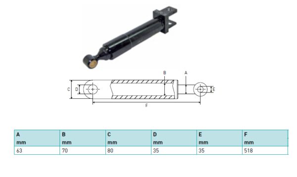 Hydraulic cylinder Sörensen 63/70/518