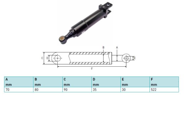 Hydraulic cylinder Sörensen 70/80/522