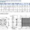 Alyvos aušintuvas (230/400VAC) 20-80 ltr/min BSP 1' SS2401400A-P