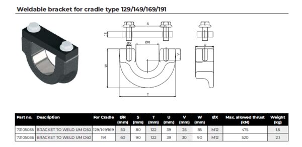 Bracket to weld UM 060 HYVA