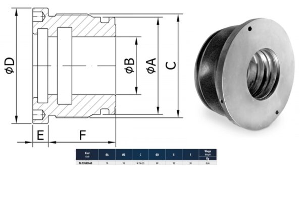 Head bush D70x80-50 L50 M74x1.5 TG