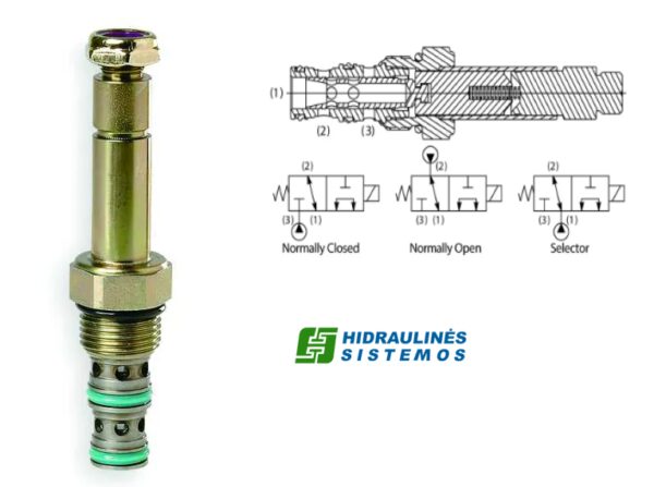 3 Way SDSL103 Solenoid Valve