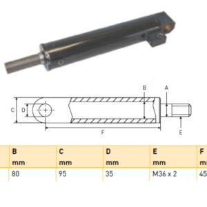 Hydraulic cylinder AMA 40/80/450