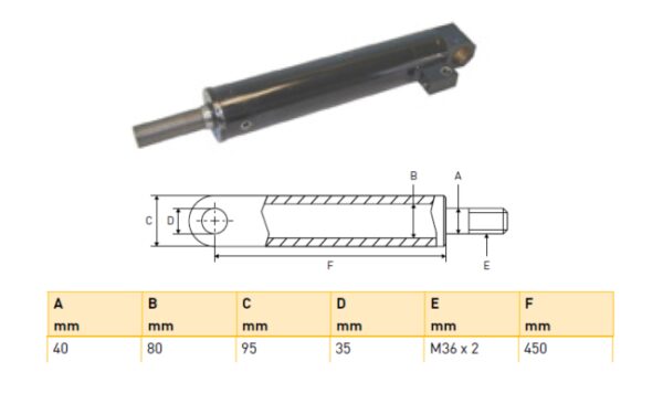 Hydraulic cylinder AMA 40/80/450