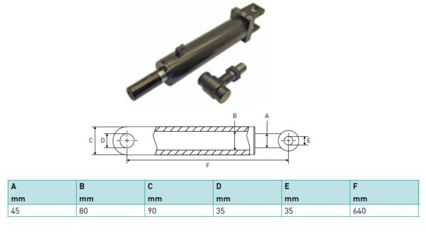 Hydraulic cylinder Sörensen 45/80/640 for bend
