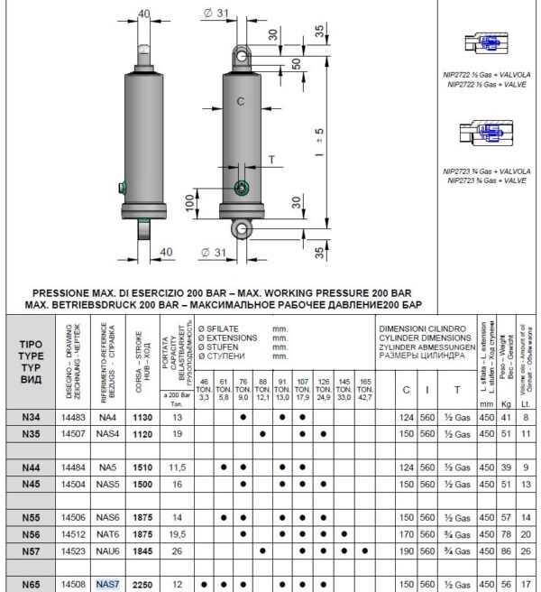 Telescopic cylinder 6-126-2250 NAS7 N65 L-560mm