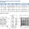 Heat exchanger (12V) 40-130 ltr/min BSP 1' SS241200A