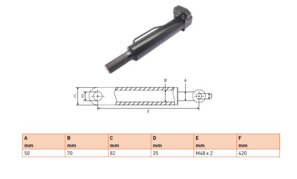 Hydraulic cylinder Cargolift 50/70/420 for bend