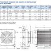 Heat exchanger (230VAC) 30-90 ltr/min BSP 1' SS200100A