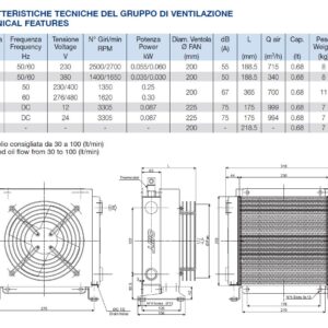Heat exchanger (230VAC) 30-90 ltr/min BSP 1' SS200100A