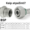 Thermoplastic hose – custom-made