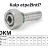 Thermoplastic hose – custom-made
