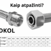 Thermoplastic hose – custom-made
