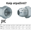 Thermoplastic hose – custom-made