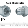 Thermoplastic hose – custom-made