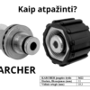 Thermoplastic hose – custom-made
