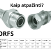 Thermoplastic hose – custom-made