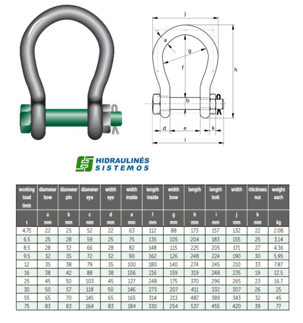 GREEN PIN GRADE 8 BIG MOUTH BOW SHACKLE WITH SAFETY BOLT G-4263