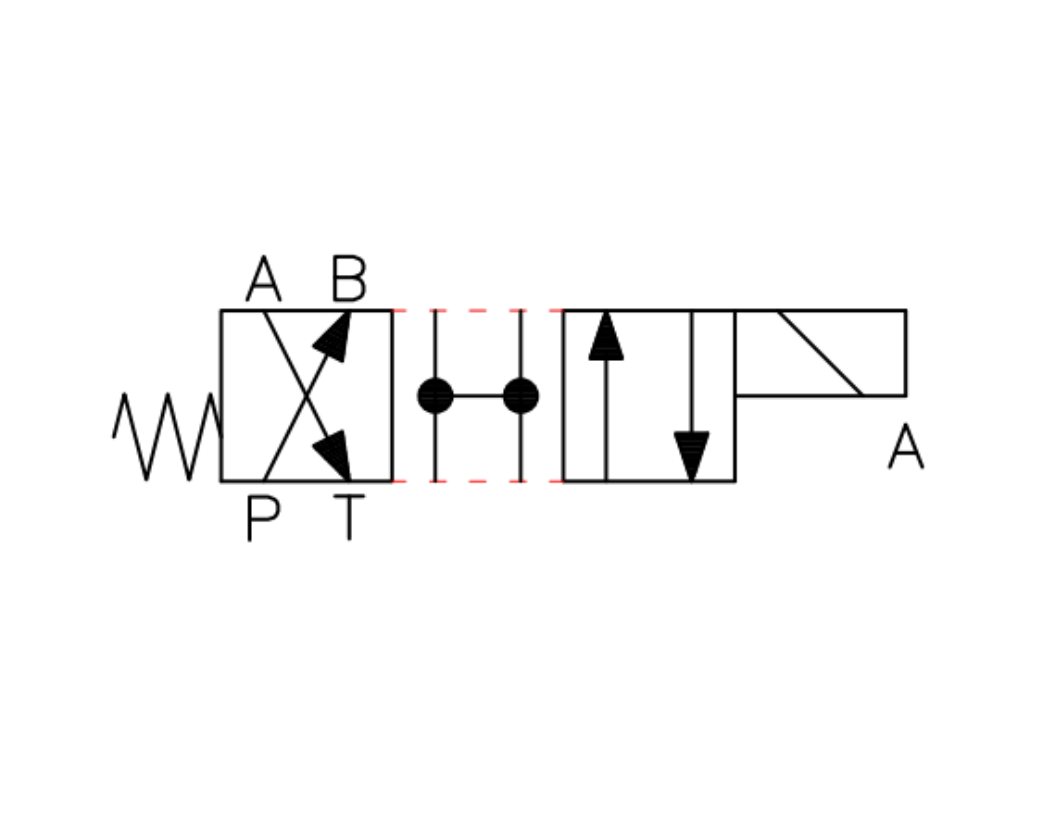 4/2-way 0AL (P-B.A-T.)-(P-A.B-T)