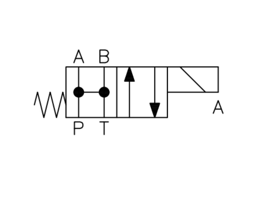 4/2-way 0BL (P-A-B-T)-(P-A.B-T)