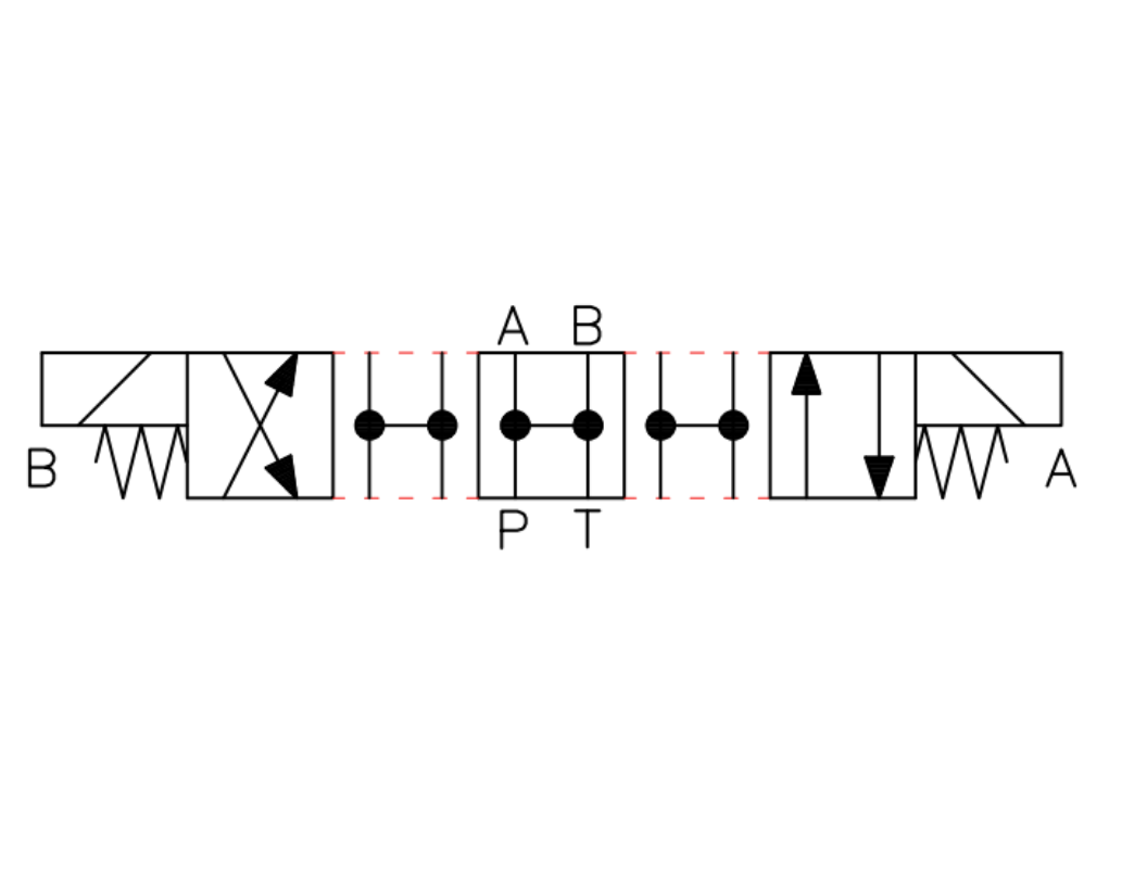 4/3-way 0C (P-A-B-T)