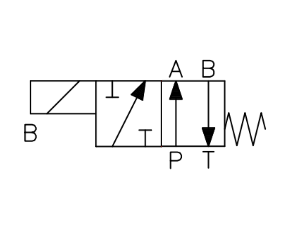 4/2-way 22A (P-A.B.T.)-(P-B.A.T.)