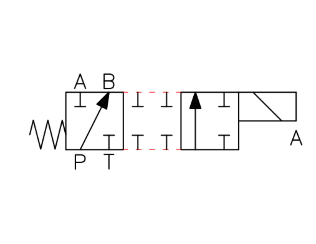 4/2-way 22AL (P-B.A.T.)-(P-A.B.T.)
