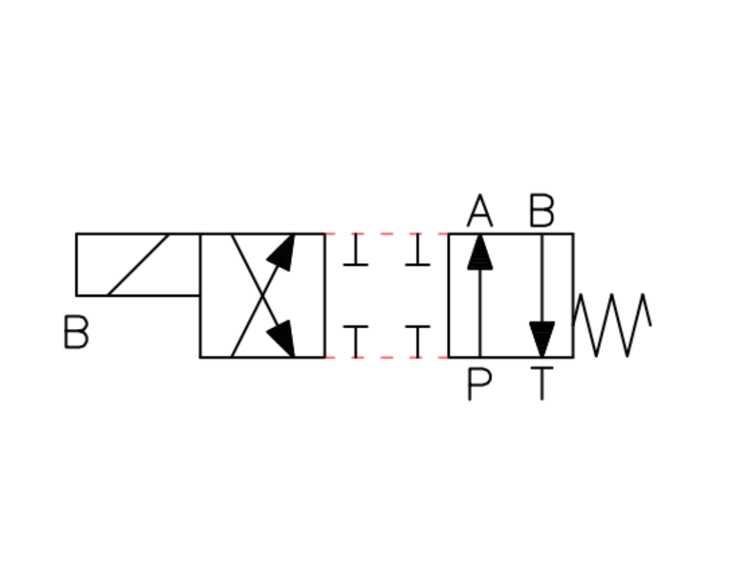 4/2-way 2A (P-A.B-T)-(P-B.A-T)