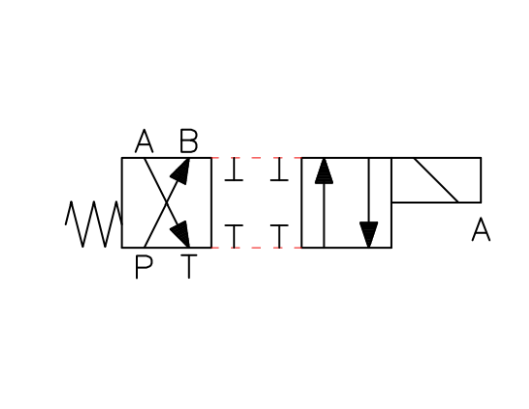 4/2-way 2AL (P-B.A-T)-(P-A.B-T)