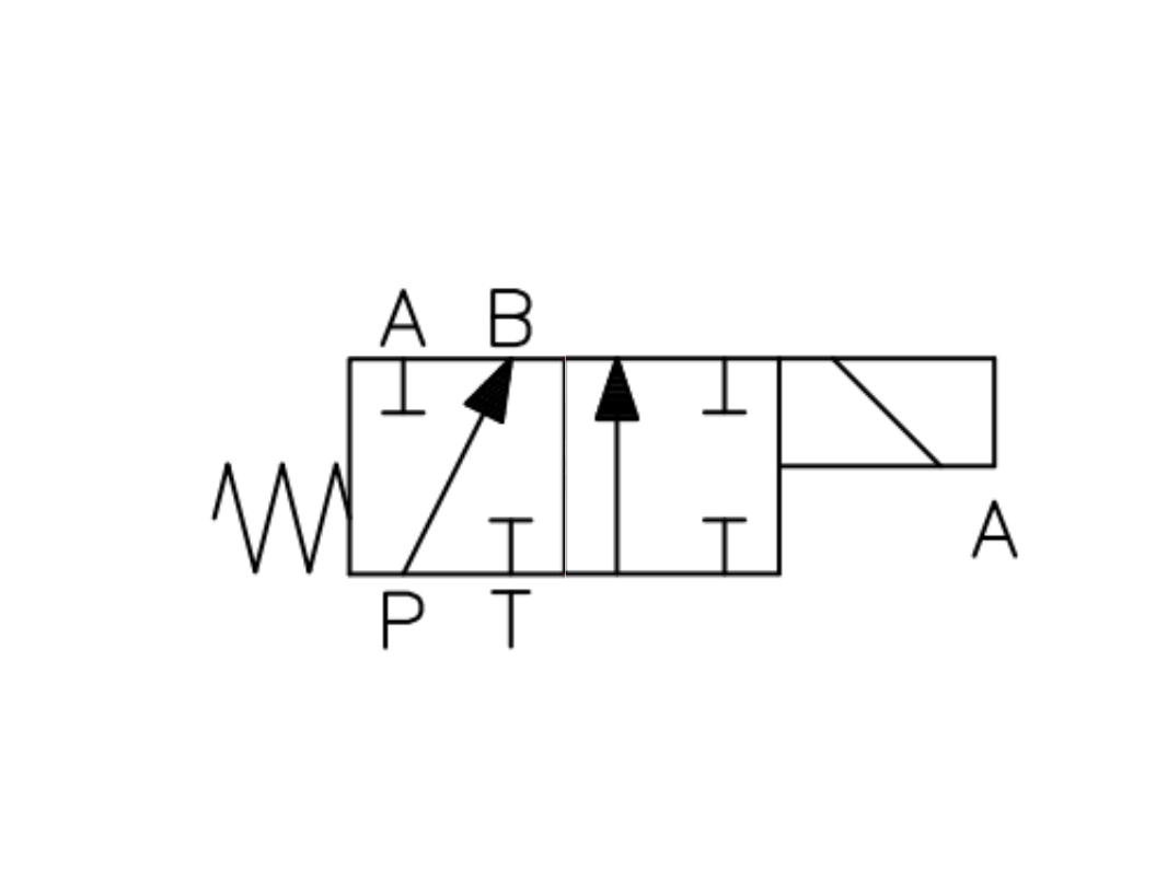 4/2-way, 321BL (P-B.A.T.)-(P-A.B.T.)