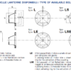 Siurblio korpusas LS352 11-22kW 3GR 350mm