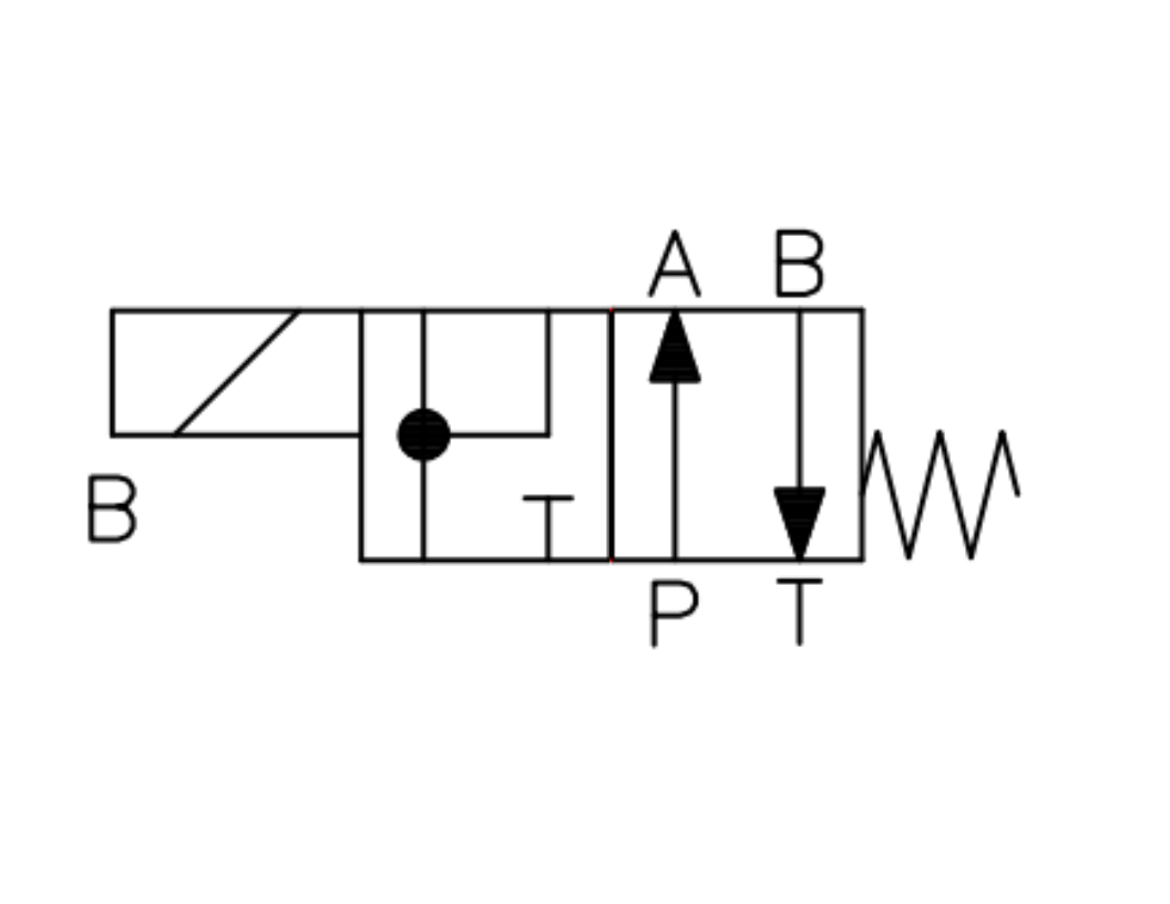 4/2-way 521AL (P-B.A-T)-(P-A-B.T.)