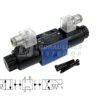 Solenoid-operated directional valve NG6 4/3, spool type 8C P-T.A.B, 024 VDC, 4WE6E-L6X/EG24NZ4 Voima