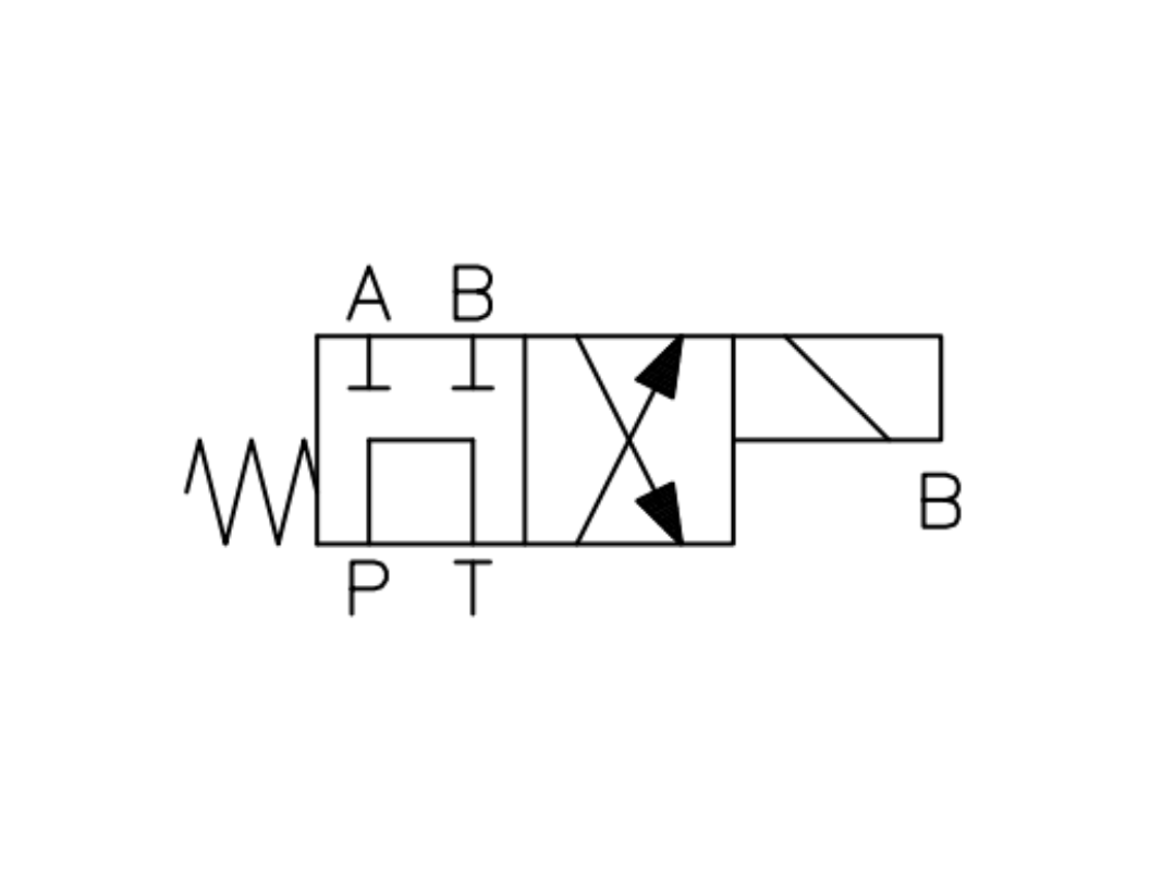 4/2-way 8B (A.B.P-T)-(P-B.A-T)