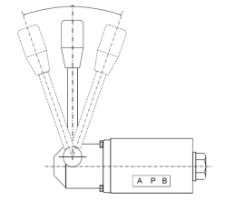 Mechanical control