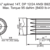 Hydraulic motor MH 200 SH 14-tooth shaft