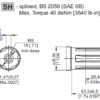 Hydraulic motor MP 200 SH shaft, OMPX 200 ESA2G S-X